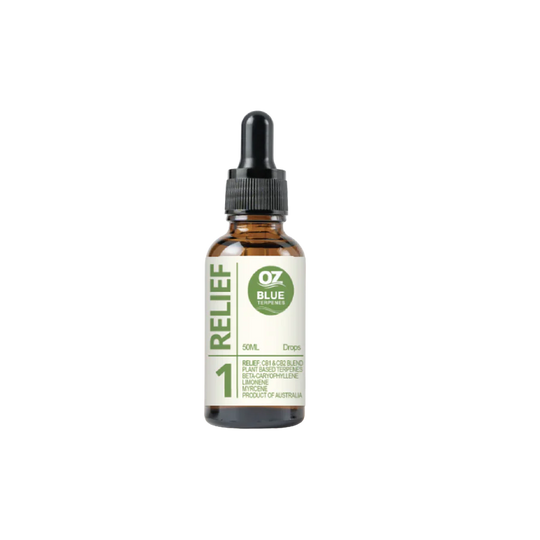 Discover Relief Terpene Drops: Nature’s Solution for Inflammatory Pain