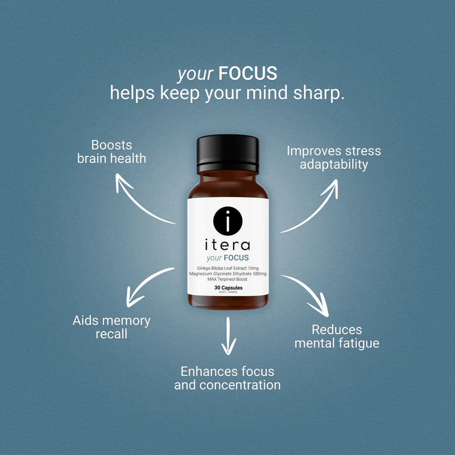 your FOCUS