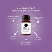 your INNER PEACE