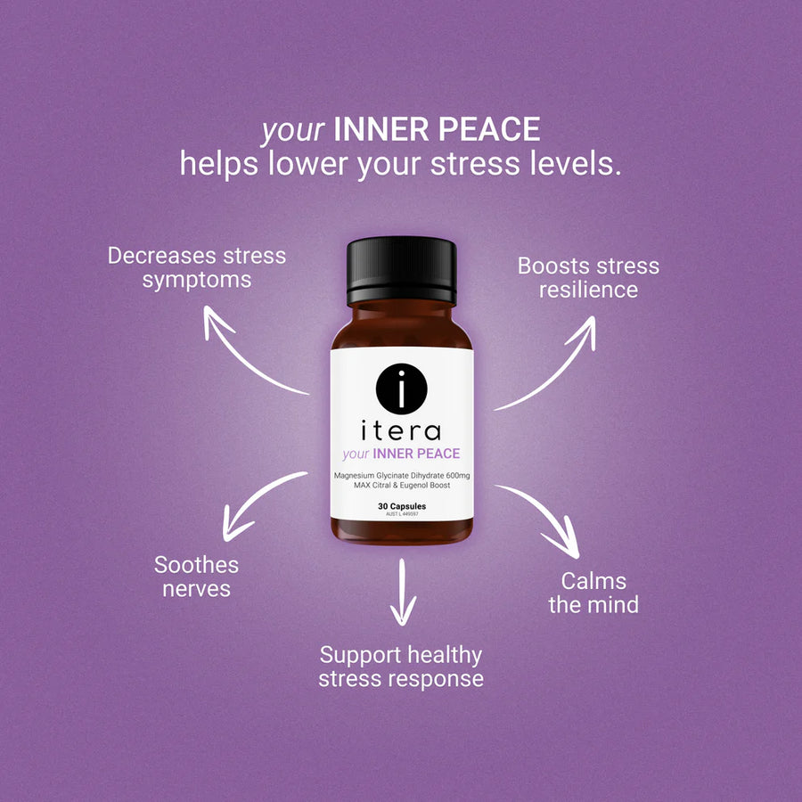 your INNER PEACE