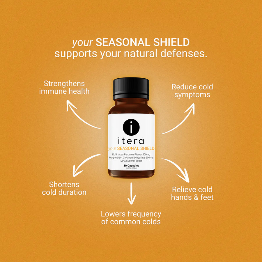 your SEASONAL SHIELD