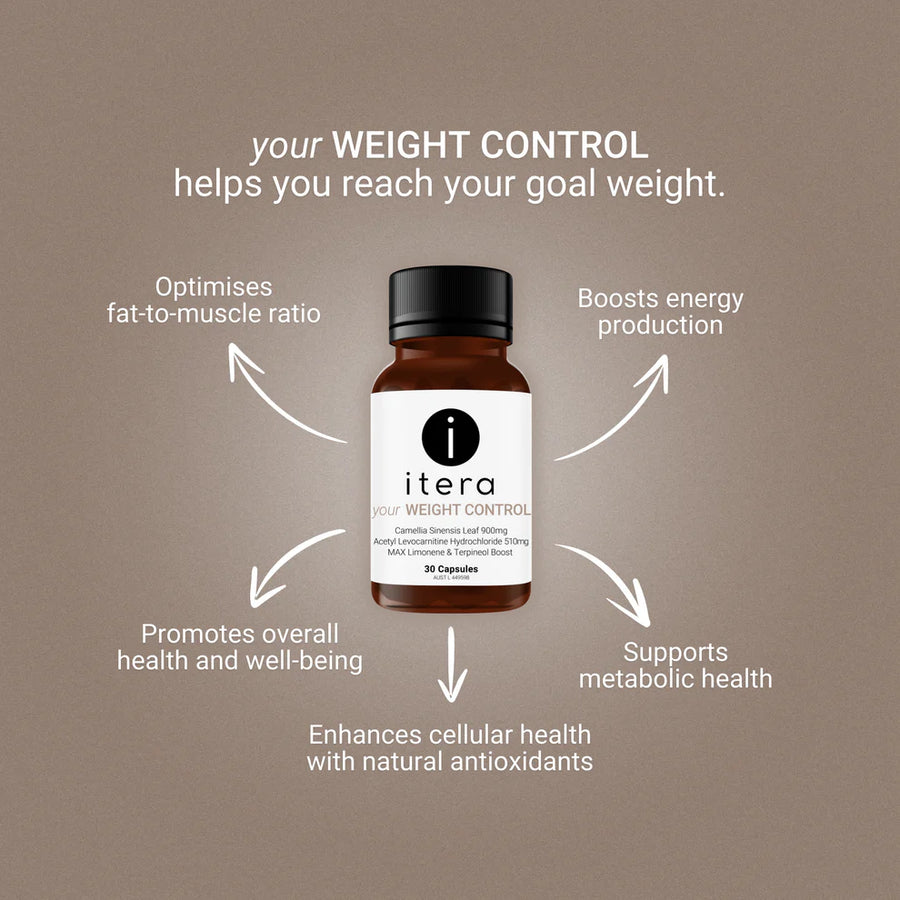 your WEIGHT CONTROL